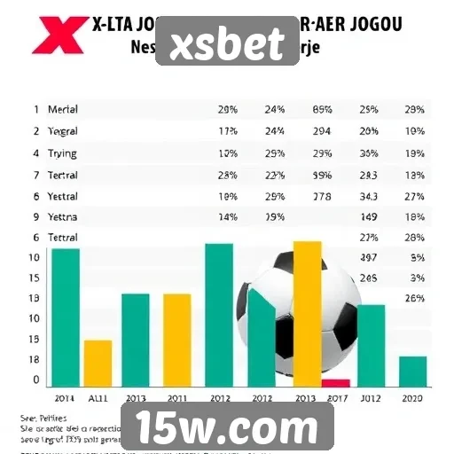 Estatísticas sobre jogos populares em xsbet